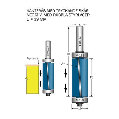 Cobolt Kantfräs negativ D19 L45 två lager