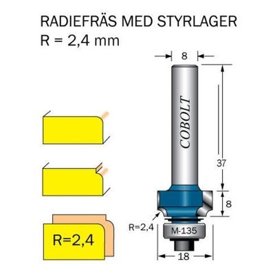 Cobolt Avrundningsfräs R2,4 D17,8 S8