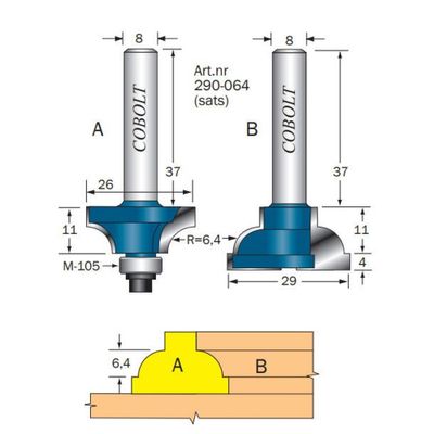Cobolt Spröjs- & bågfrässats R6,4