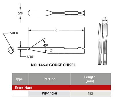 Ingersoll Rand mejsel WF-14G-6