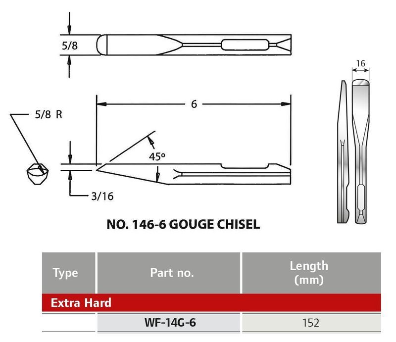 Ingersoll Rand mejsel WF-14G-6