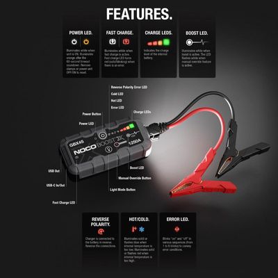 Noco GBX45 Starthjälp Boost X 12V 1250A