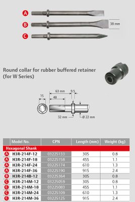 Ingersoll Rand spetsmejsel H3R-214M-36 sexkantig 15 mm