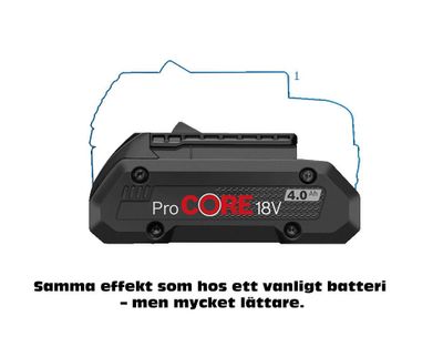 Bosch PROCORE Batteri 18V 4,0ah