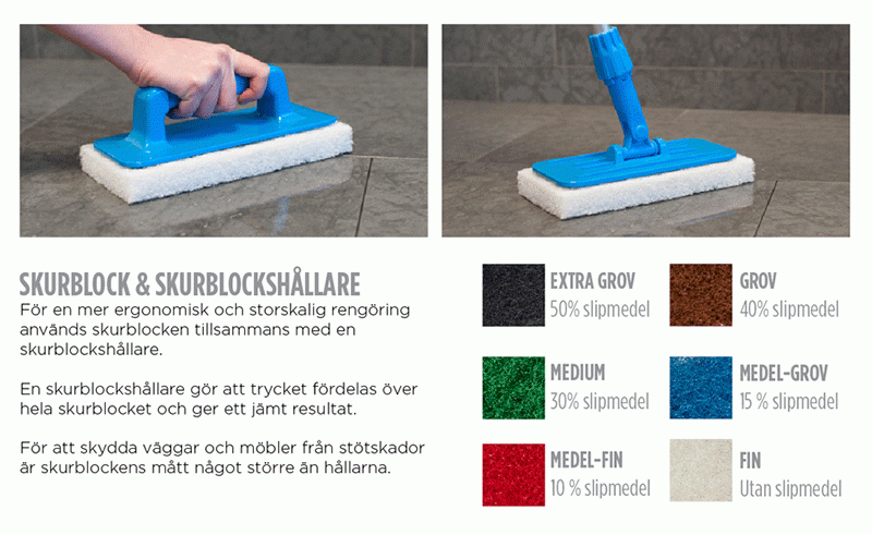 TEBO Skurblock Grön 115x24x250mm (30% slipmedel)