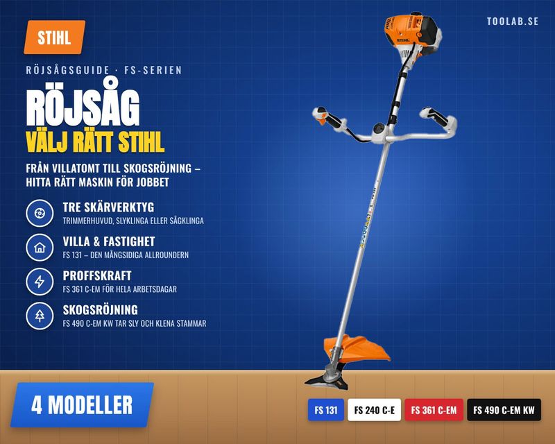 Röjsåg – så väljer du rätt Stihl för jobbet