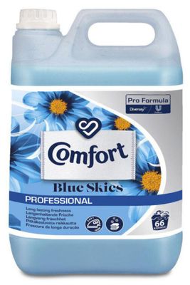 Comfort Professional Sköljmedel – Mjukgör & skyddar 5 liter
