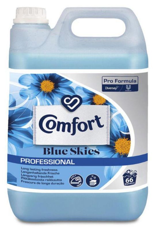 Comfort Professional Sköljmedel – Mjukgör & skyddar 5 liter