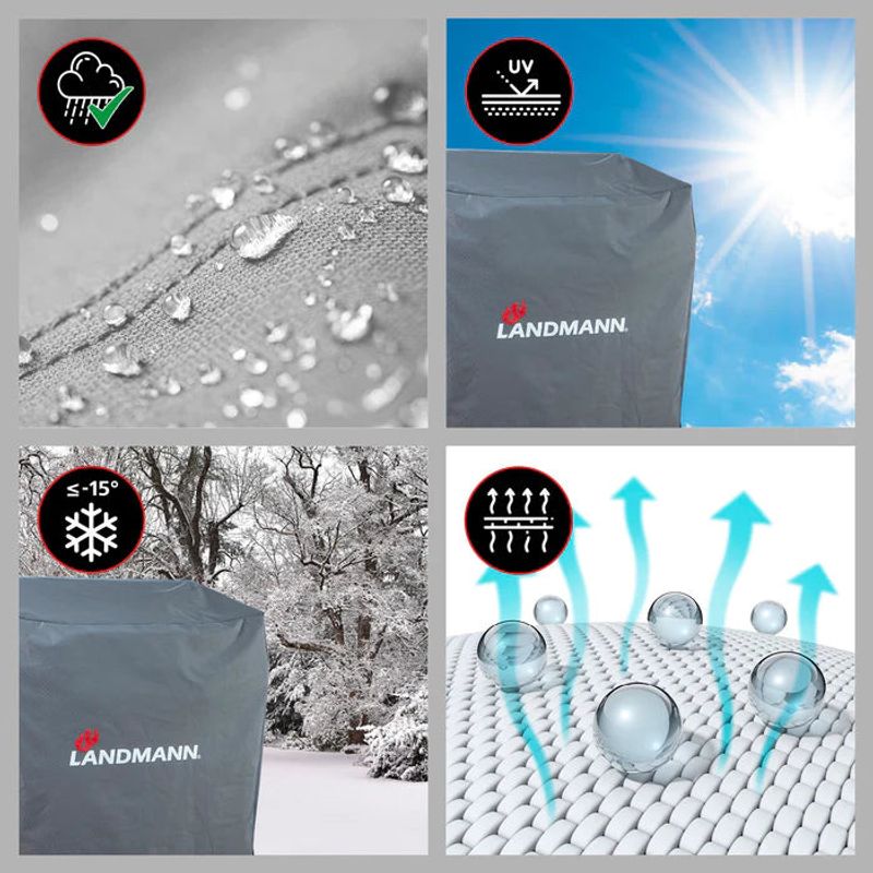 Landmann Premium Skyddshuv L