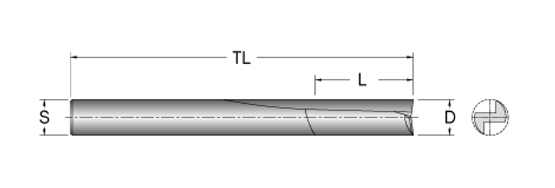 Cobolt Notfräs D=12 L=35 TL=88 S=12