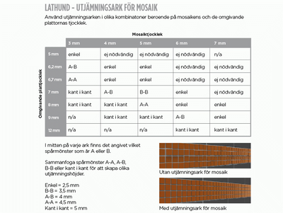 TEBO Utjämningsark för mosaik 150x300mm (5st)