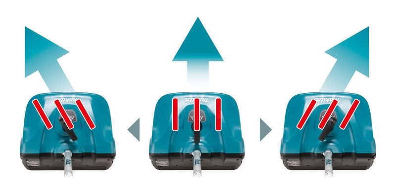 Makita SN400MP Snöskyffeltillsats till DUX & UX