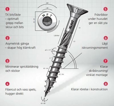MFT Träskruv XLNT med Försänkt Huvud MFT2000 C4