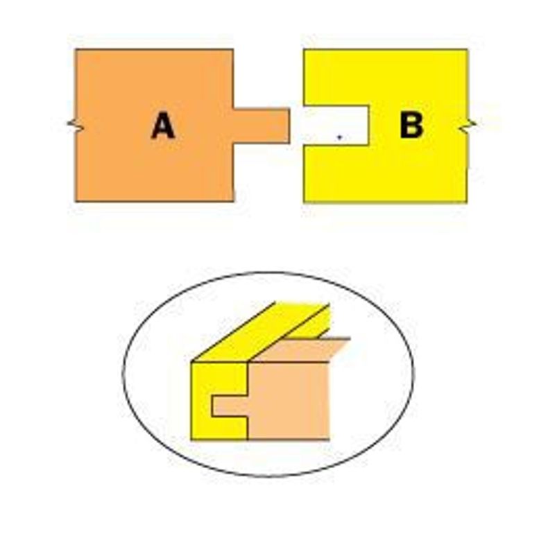 Cobolt Spontnings-sats (2 fräsar)