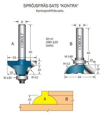 Cobolt Spröjs & Bågfrässats R=12  (2 st verktyg)
