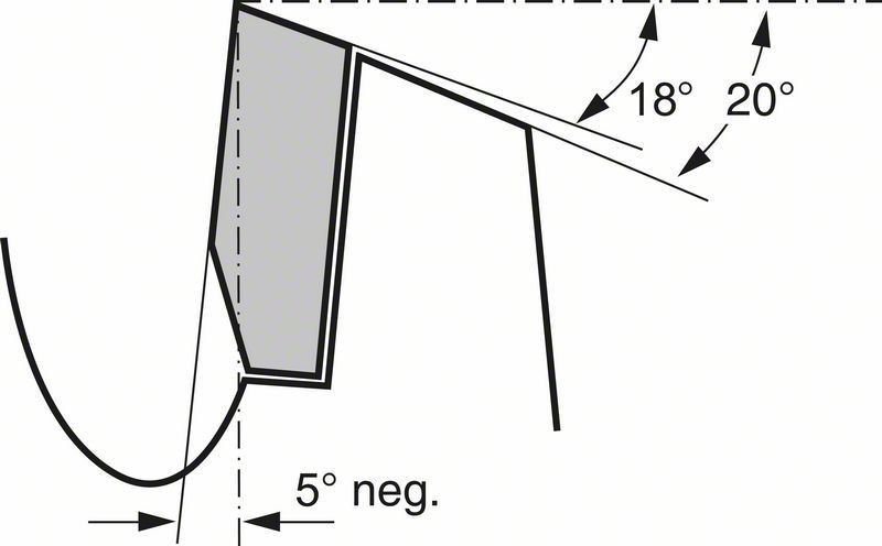 Bosch Cirkelsågklinga 254mm 40T