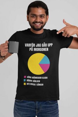 Varför jag går upp T-shirt