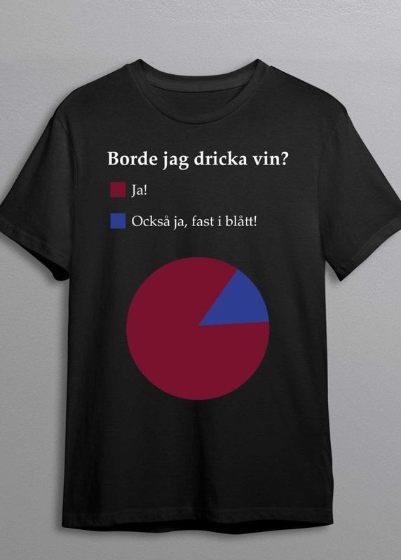 Borde jag dricka vin T-shirt