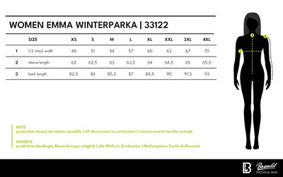 Huva med päls Women Emma Winterparka med huva och päls – olivgrön