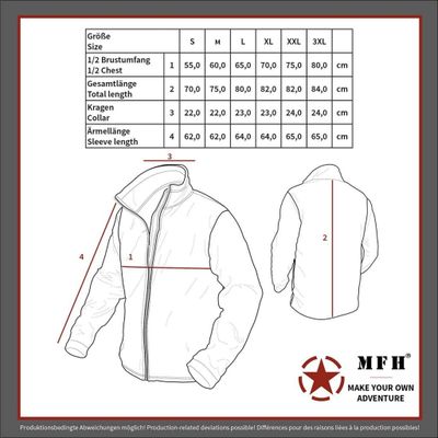 US field jacket "Army Combat Uniform"
