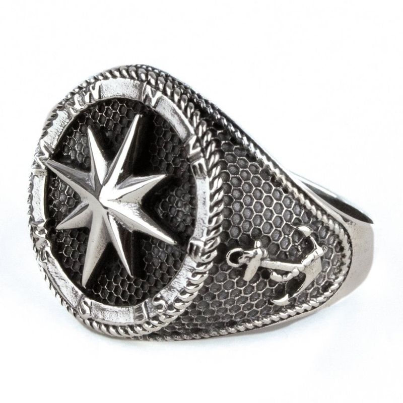 Ring compass