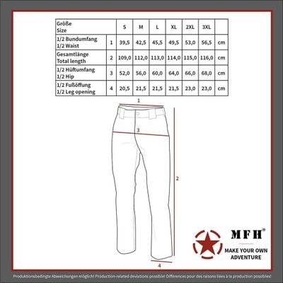 US Combat Pants