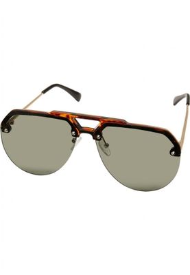 Sunglasses Toronto