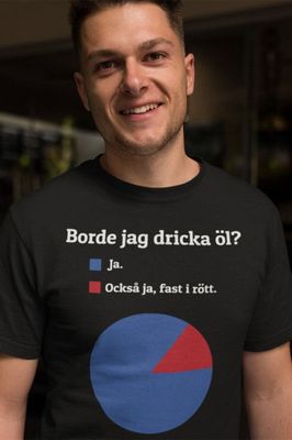 Borde jag dricka öl?