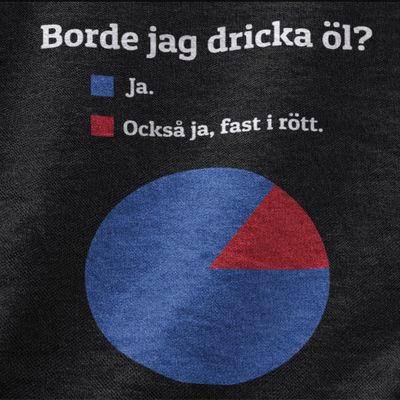 Borde jag dricka öl?