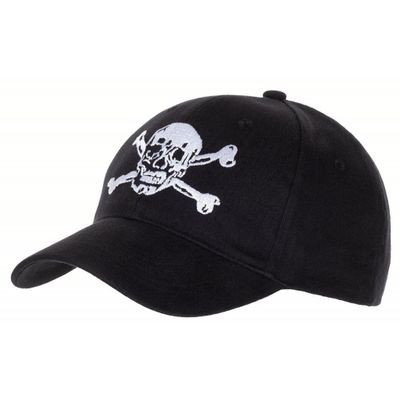 Should bb cap
