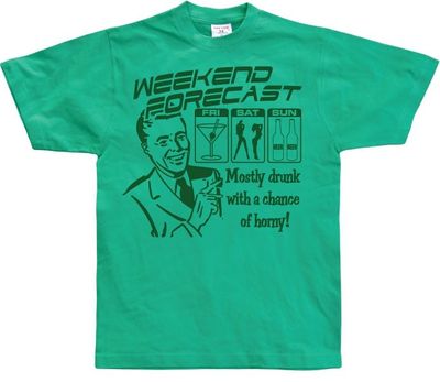 The Weekend Forecast