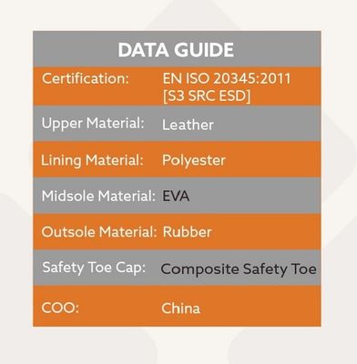 Guard Mid Safety Boots (S3)