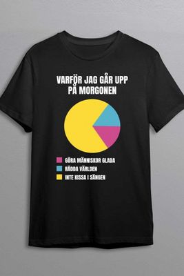 Varför jag går upp T-shirt