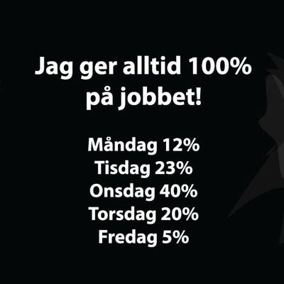 100 procent på jobbet