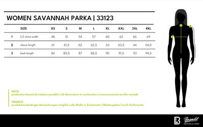 Women Savannah Parka – svart