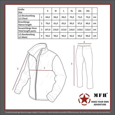 Rainwear Mr. "Premium"