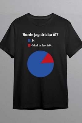 Borde jag dricka öl?