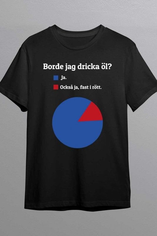 Borde jag dricka öl?