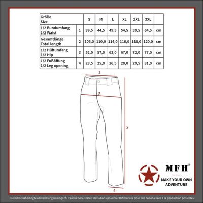 US field pants