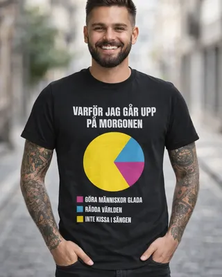 Varför jag går upp T-shirt