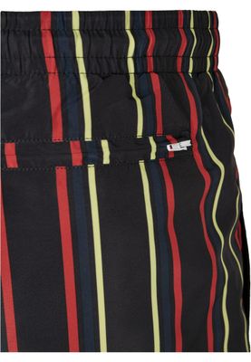 Randiga badshorts
