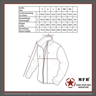 GB Thermal Jacket