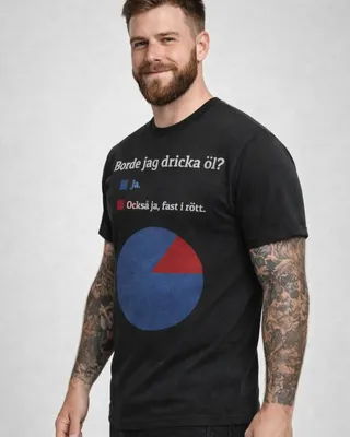 Borde jag dricka öl?