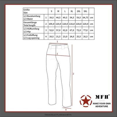 US Army pants and rip stop men