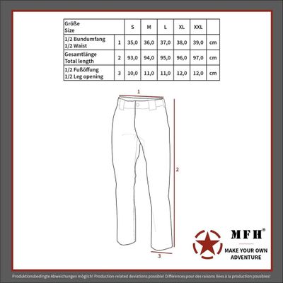 Thermo -Functional Long underwear