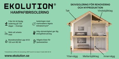 Hampafiberisolering 95 mm Ekolution 3,31 m2/paket