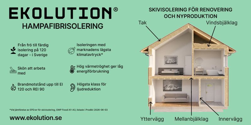 Hampafiberisolering 145 mm Ekolution 2,64 m2/paket