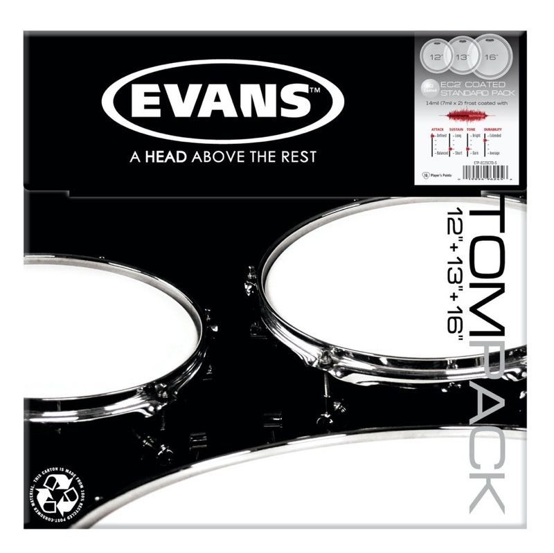 Evans ETP-EC2SCTD-S skinnpaket EC2S Coated Standard (12", 13", 16")