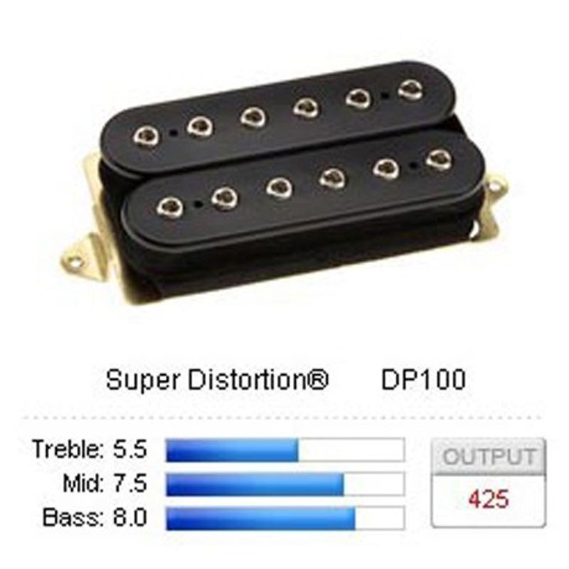 DiMarzio Super Distortion DP100F humbucker, F-spaced, svart