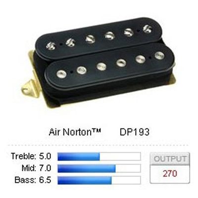 DiMarzio Air Norton DP193 humbucker, svart
